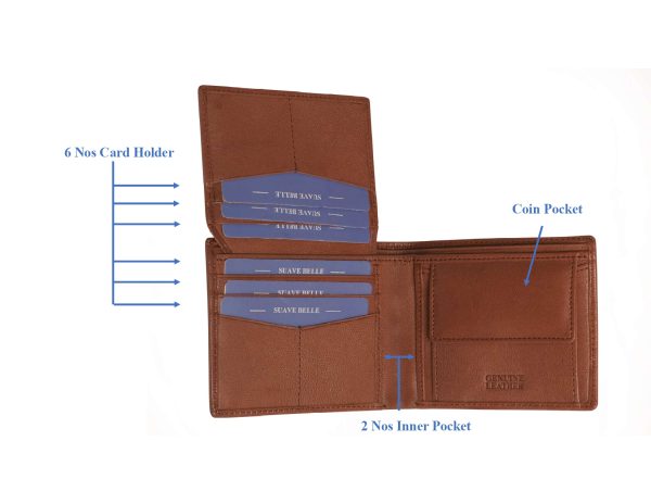 Premium Mens Leather Wallet, LTHR24001, Windsor Tan - Image 9