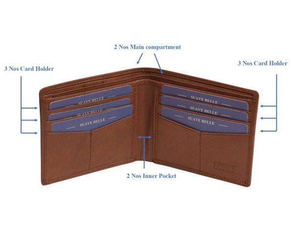 Premium Mens Leather Wallet, LTHR24003, Windsor Tan - Image 7